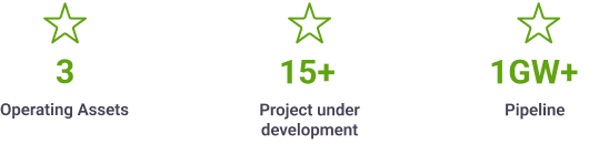 Projects under development